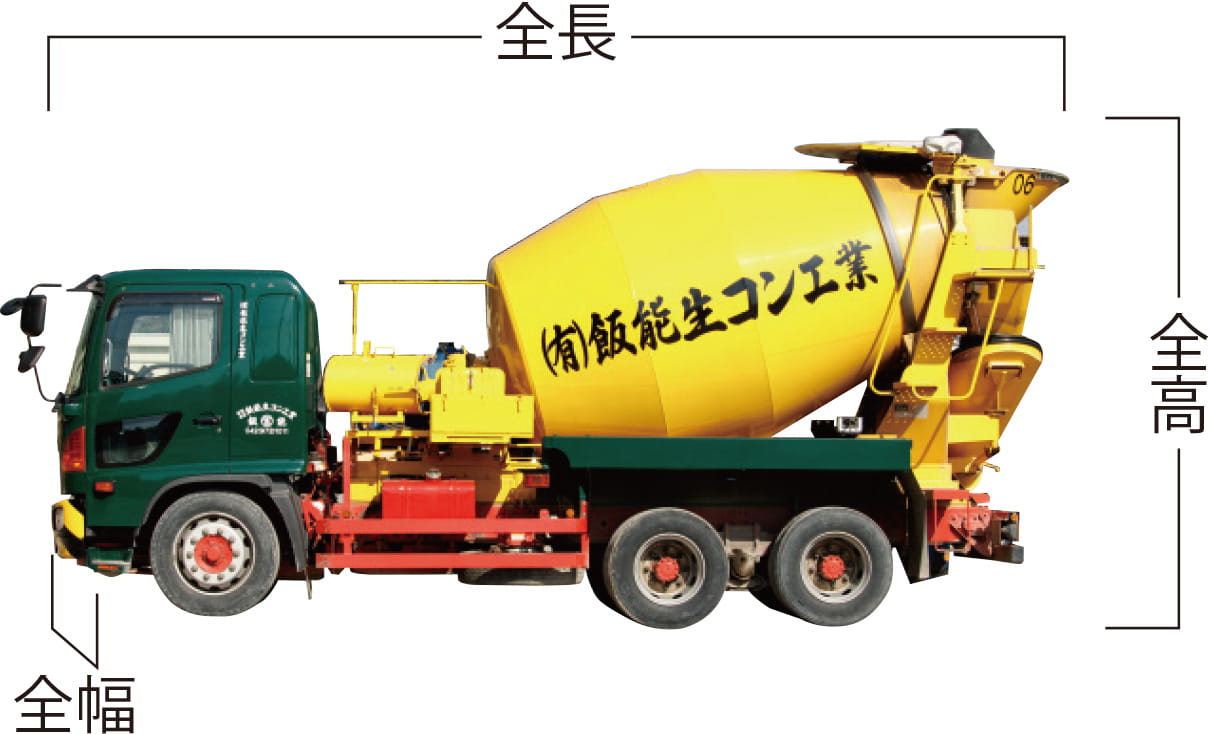 飯能生コン工業_アジテータトラック部位